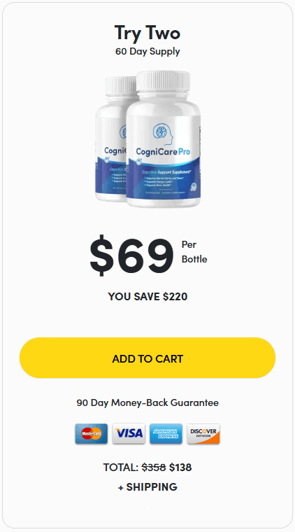 CogniCare Pro Price
